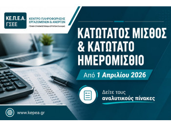 Καθορισμός νομοθετημένου κατώτατου μισθού και κατώτατου ημερομισθίου για τους υπαλλήλους και τους εργατοτεχνίτες όλης της χώρας από 1/4/2026-Δείτε τους Πίνακες 
