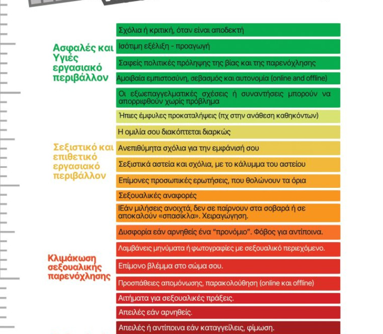  Παγκόσμια ημέρα για την εξάλειψη της βίας κατά των γυναικών 